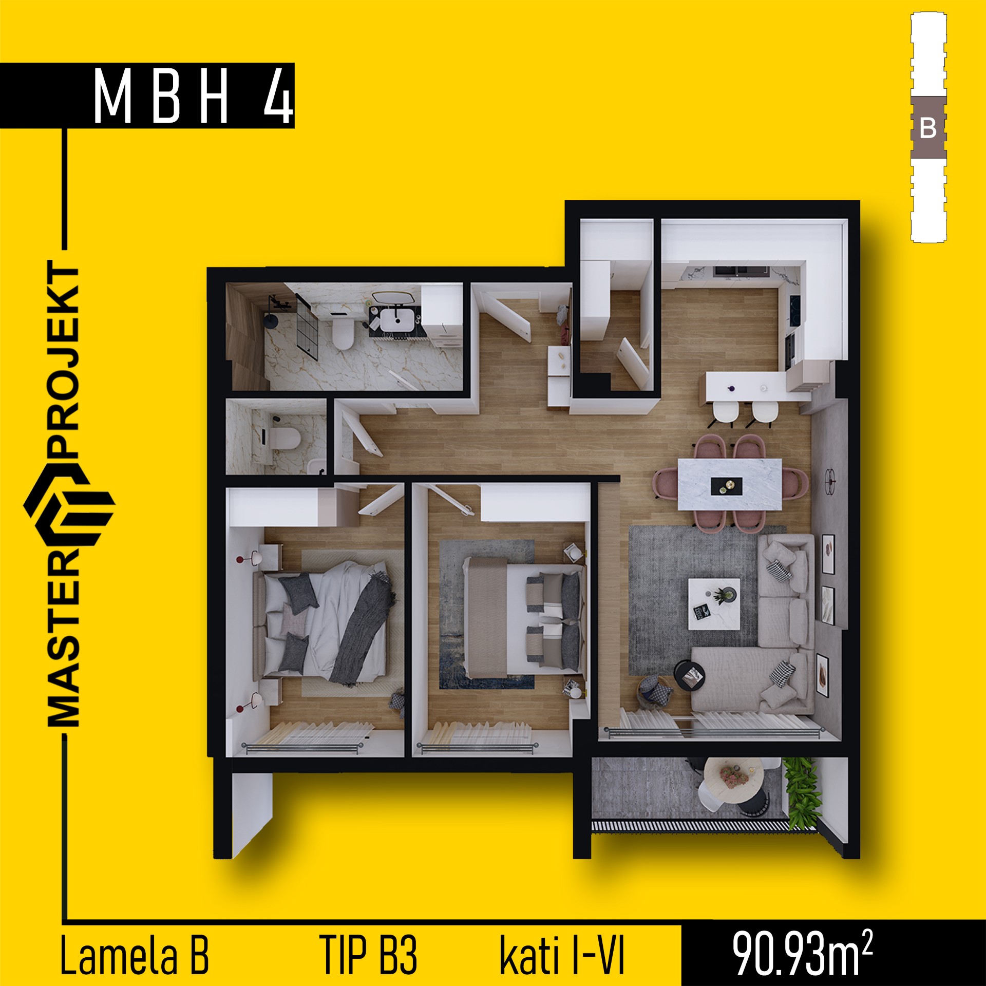 Mbh 4 - tip b3